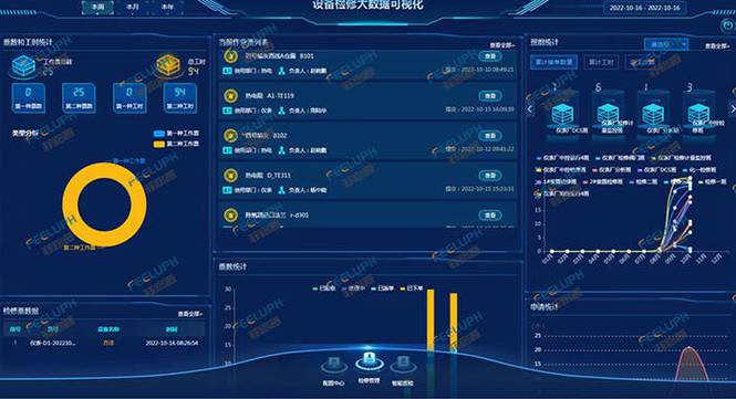物业管理效率低?智能工单系统让维修派单快人一步