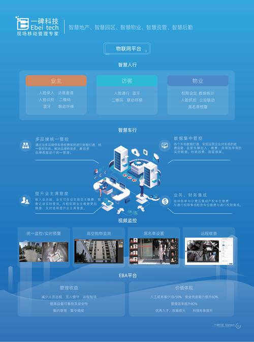 喜讯:"一碑科技" 荣获 "广州市物业管理行业协会" 2022年度 "优秀供应